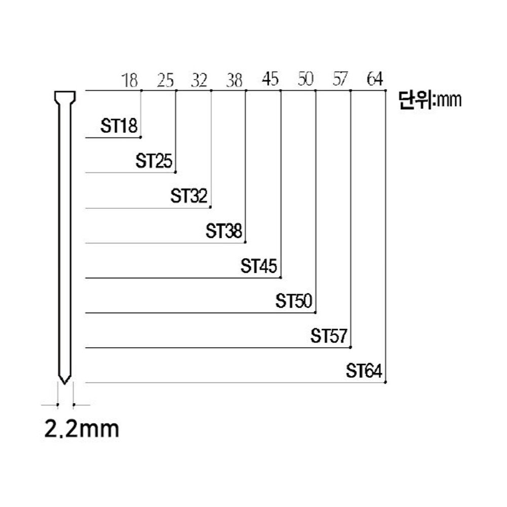 [제일타카㈜] ST25 콘크리트용 타카핀 못 2000pcs